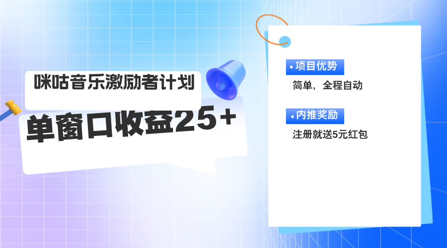 咪咕激励者计划,单窗口收益20~25,可矩阵操作
