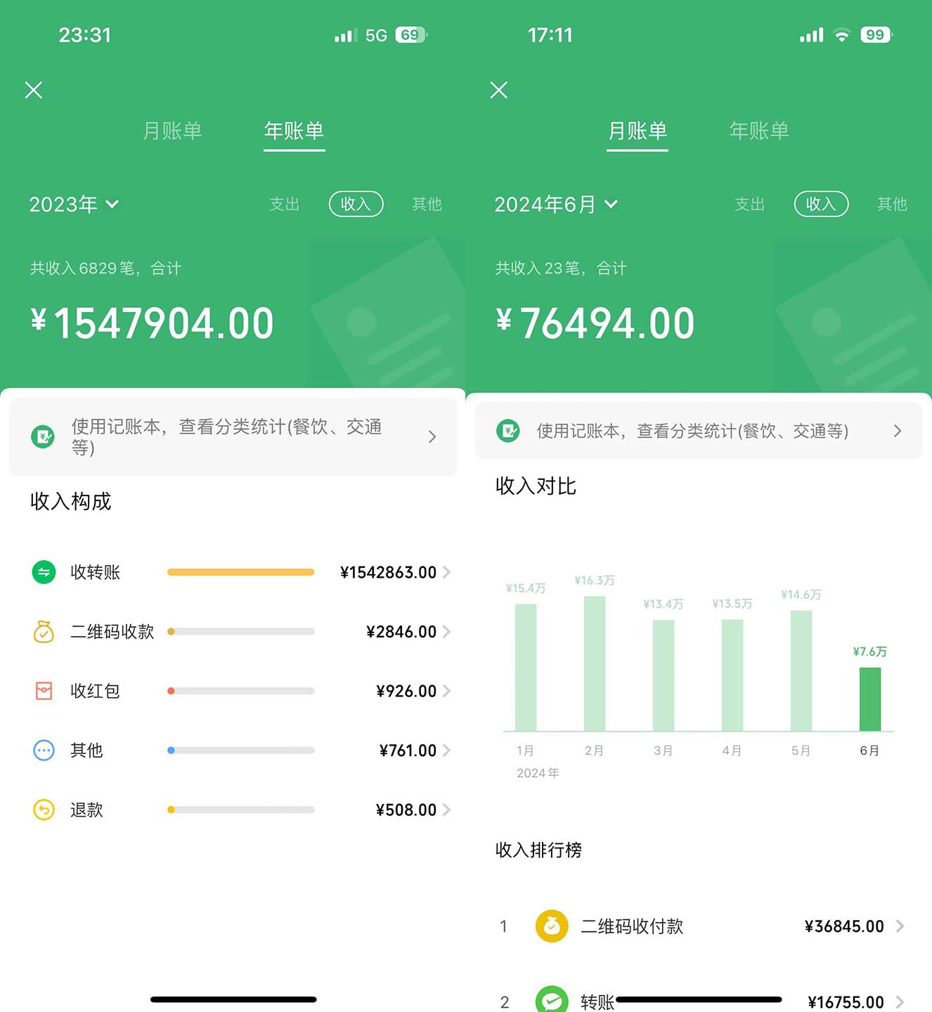7天收了2.7万,小红书咸鱼无脑操作,每单利润500至3000 第2张 7天收了2.7万,小红书咸鱼无脑操作,每单利润500至3000 第2张