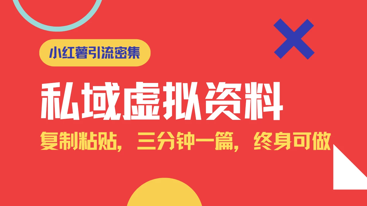 小红书引流私域旅游虚拟资料玩法,复制粘贴,三分钟一篇图文,日入1000+保姆级教程 第1张 小红书引流私域旅游虚拟资料玩法,复制粘贴,三分钟一篇图文,日入1000+保姆级教程 第1张