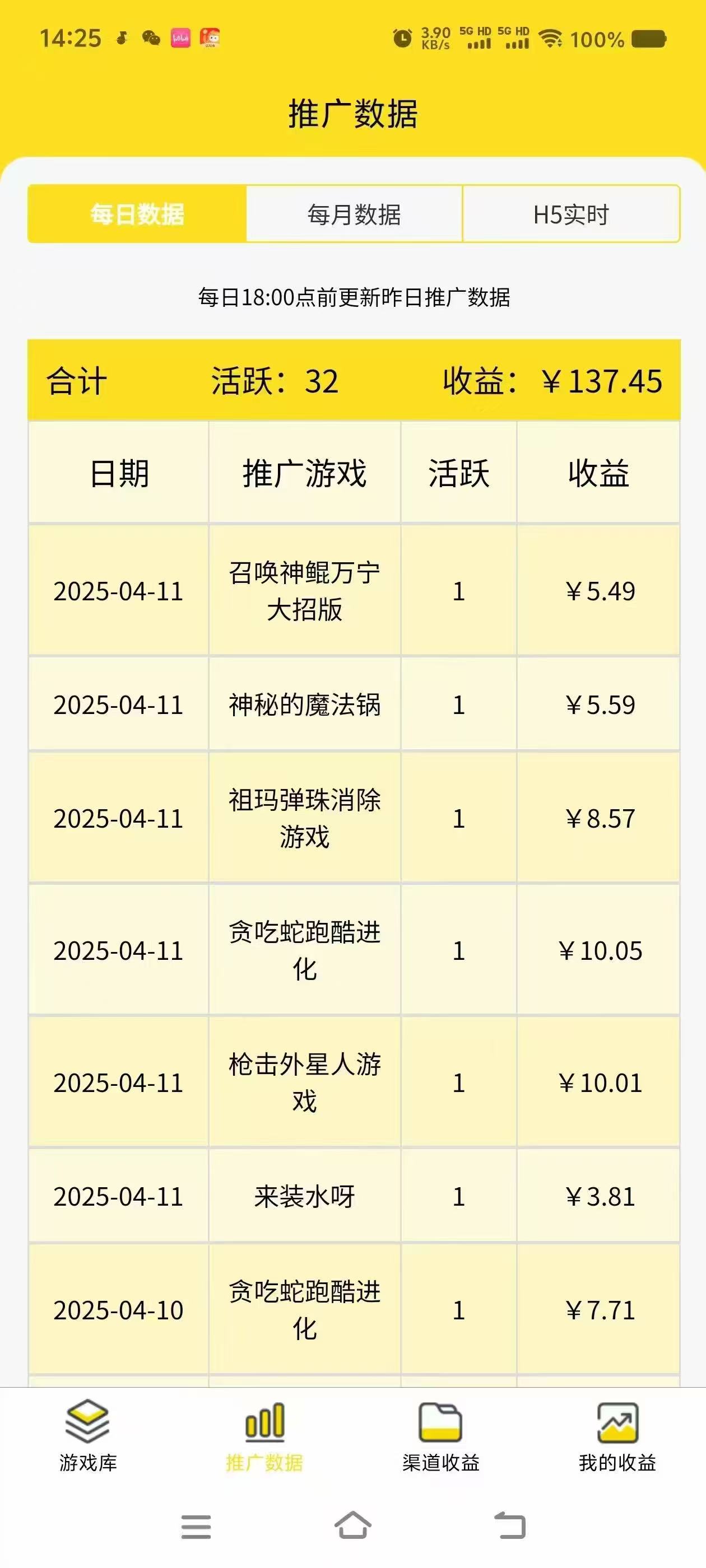 一台手机 广告变现月入6000+ 纯分享版,小白轻松上手 第2张 一台手机 广告变现月入6000+ 纯分享版,小白轻松上手 第2张